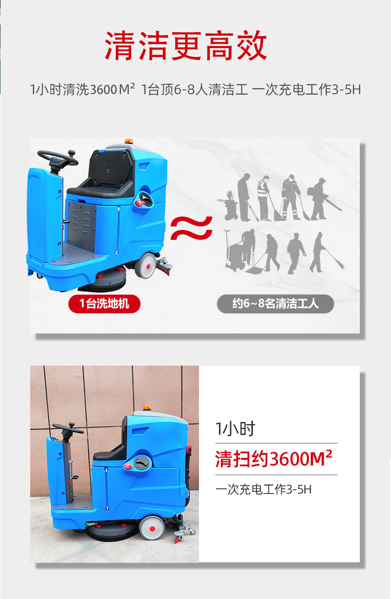 葵青驾驶式洗地机更适合用在高铁站